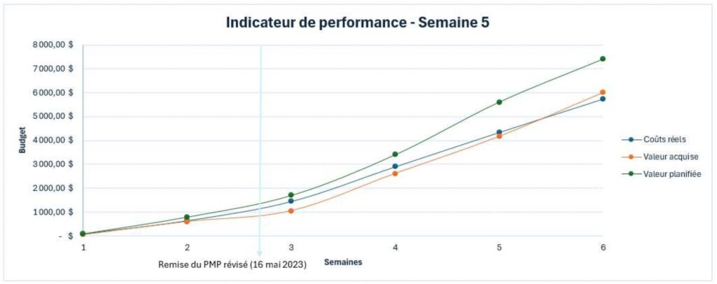 aluminum-battery-ESG-UQAM-3