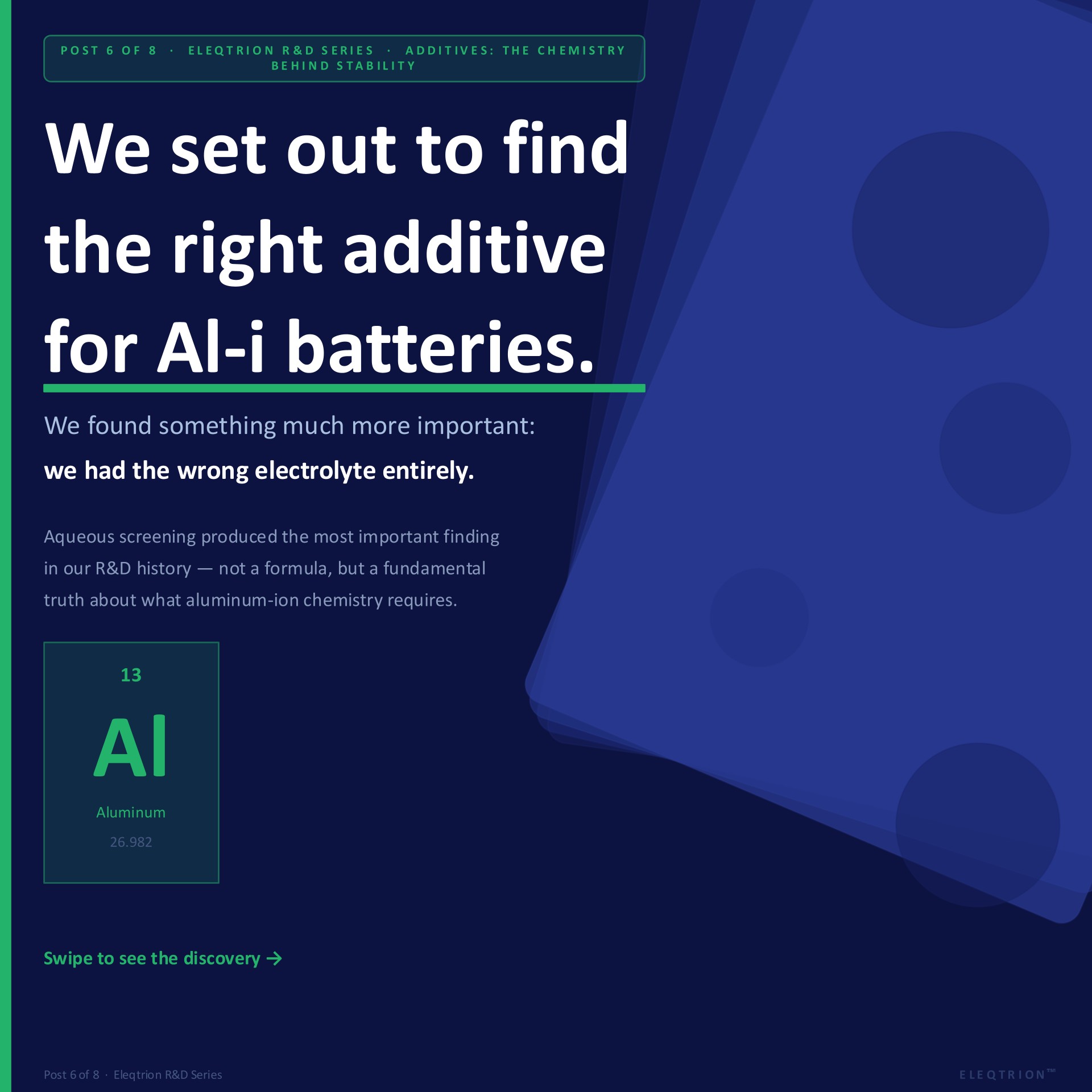 electrolyte.additives 1