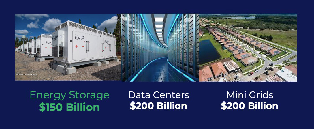 energy-storage-markets